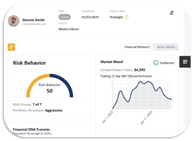 DNA Behavior Admin Sytem - User Details Screen
