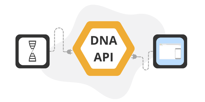 DNA Behavior DNA API