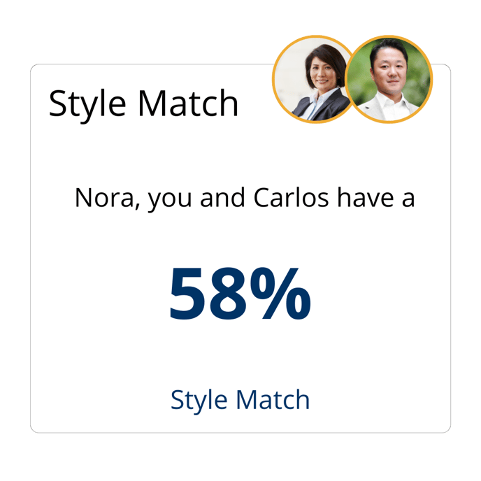 FDNA_Style Match_Nora and Carlos