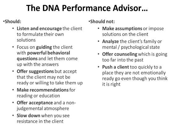 The DNA Performance Advisor Guide-1