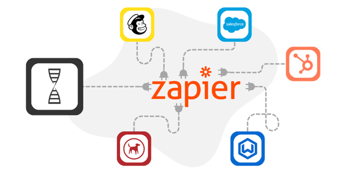 landing.dnabehavior.comhubfsDNA Behavior Zapier Integrations