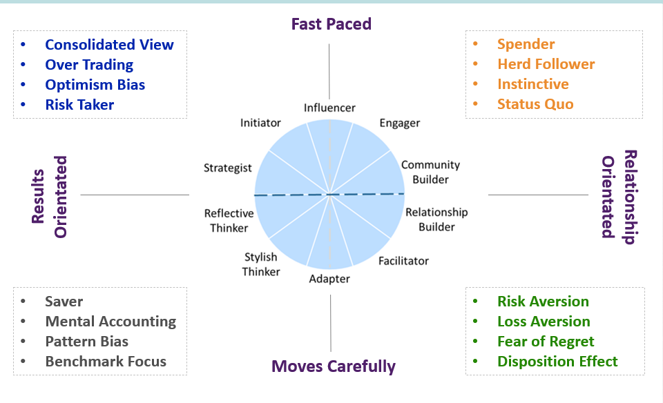 Diagram

Description automatically generated